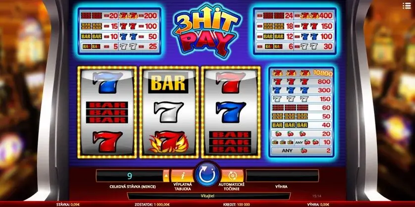 Slot Game Là Gì? Hướng Dẫn Chơi Game Nổ Hũ Đổi Thưởng 6 Cách Thức Hoạt Động Của Máy Quay Số